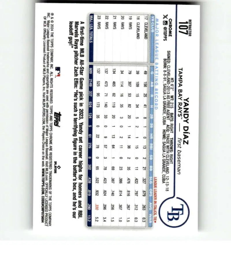 Baseball card statistics grid for Yandy Diaz and Tampa Bay Rays player performance data