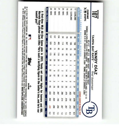 Baseball card statistics grid for Yandy Diaz and Tampa Bay Rays player performance data