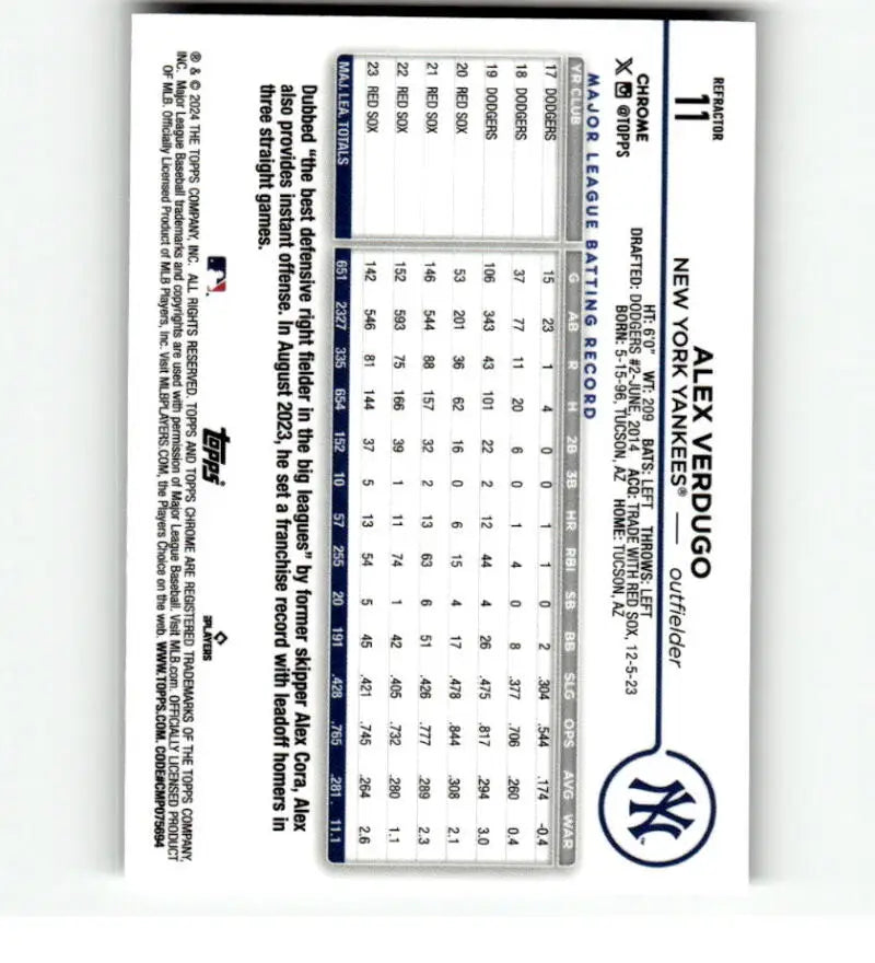 Alex Verdugo New York Yankees baseball card with player statistics in grid format