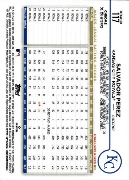 Baseball card displaying Salvador Perez stats in grid format for 2024 Topps Chrome Refractor