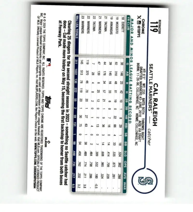 Baseball card featuring Cal Raleigh statistics in a grid for Seattle Mariners Chrome Refractor