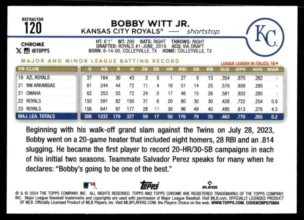 Bobby Witt Jr. Topps Chrome Refractor baseball card showcasing career highlights and stats