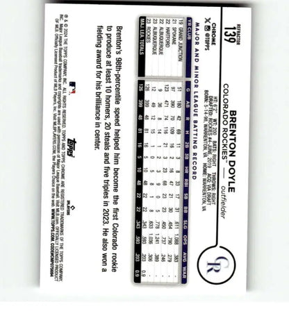 Medical ruler and measuring guide for Brenton Doyle Topps Chrome Refractor card