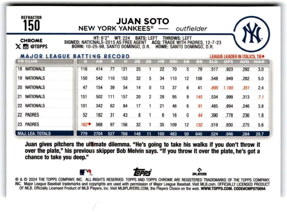 Juan Soto New York Yankees baseball card showcasing stats and batting record