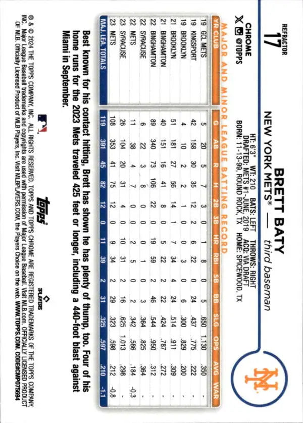 Baseball card featuring Brett Baty statistics for New York Mets 2024 Topps Chrome Refractor