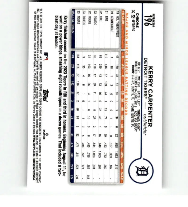 Kerry Carpenter Detroit Tigers baseball card featuring player statistics in grid format