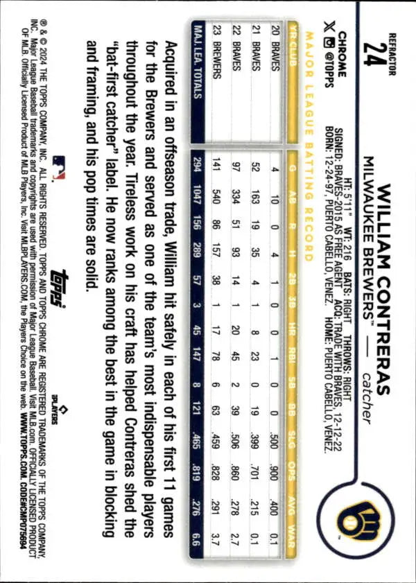 Baseball card back displaying player stats and bio for William Contreras Topps Chrome Refractor