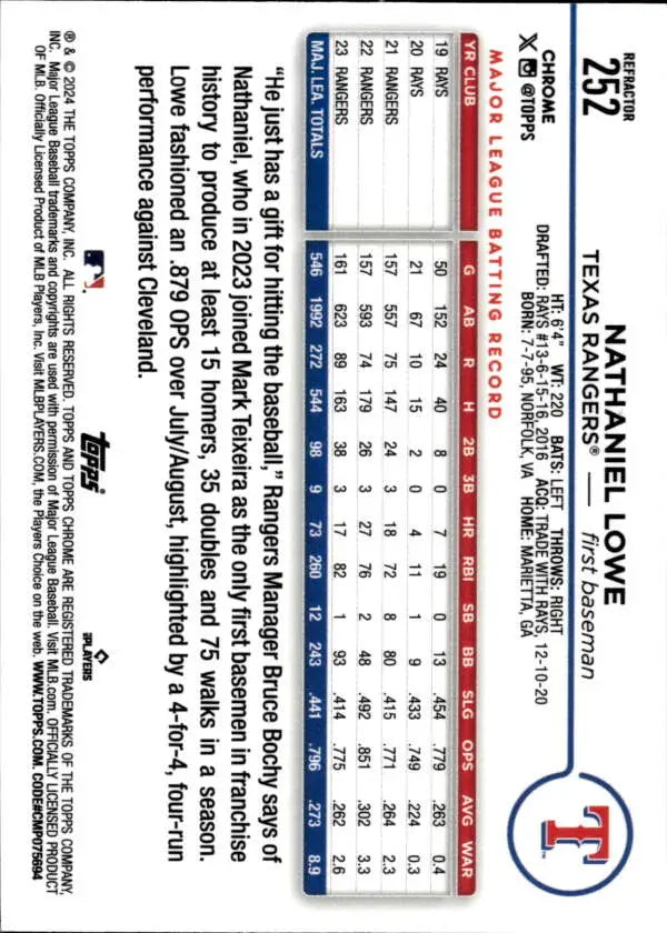 Back of 2024 Topps Chrome Refractor #252 Nathaniel Lowe Texas Rangers Baseball Card stats