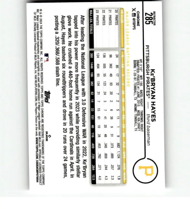 Baseball card statistics and player info highlighted in 2024 Topps Chrome Refractor