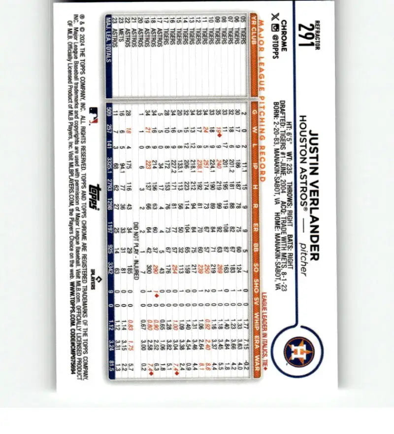 Baseball scorecard featuring Houston Astros and Justin Verlander from a baseball card