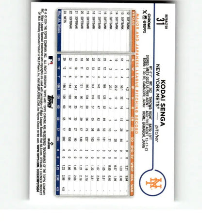 Baseball statistics and lineup card featuring Kodai Senga on a Topps Chrome Refractor