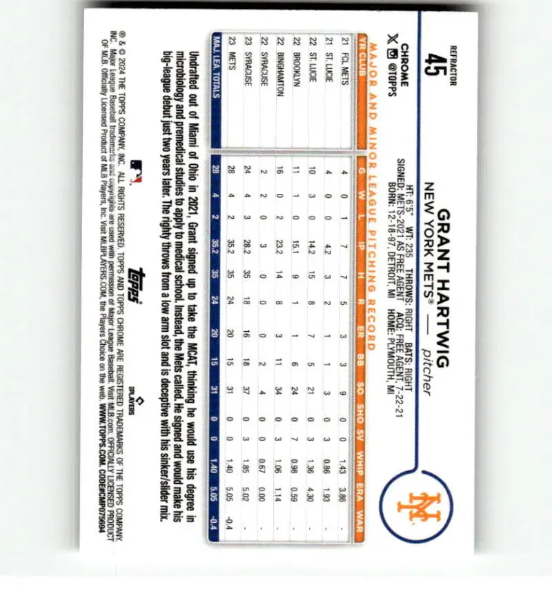 Baseball card featuring Grant Hartwig statistics for the New York Mets Topps Chrome Refractor