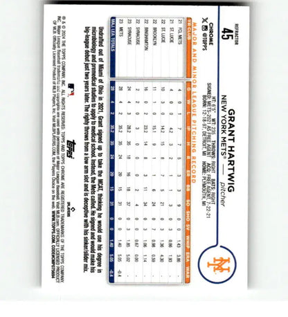 Baseball card featuring Grant Hartwig statistics for the New York Mets Topps Chrome Refractor