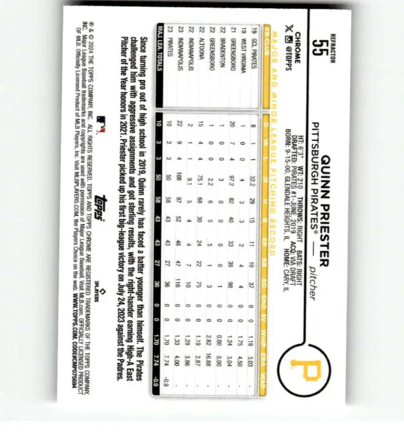 Standardized test answer sheet with bubbles next to Quinn Priester rookie card design