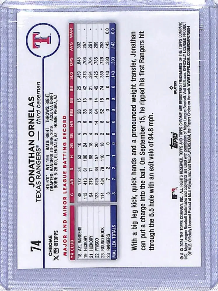 Baseball card of Jonathan Ornelas in protective case, Topps Chrome Refractor Orange Wave