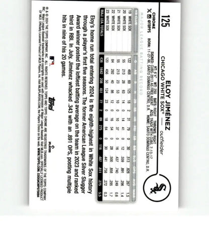 Computer keyboard layout diagram with labeled keys for 2024 Topps Chrome Eloy Jimenez card