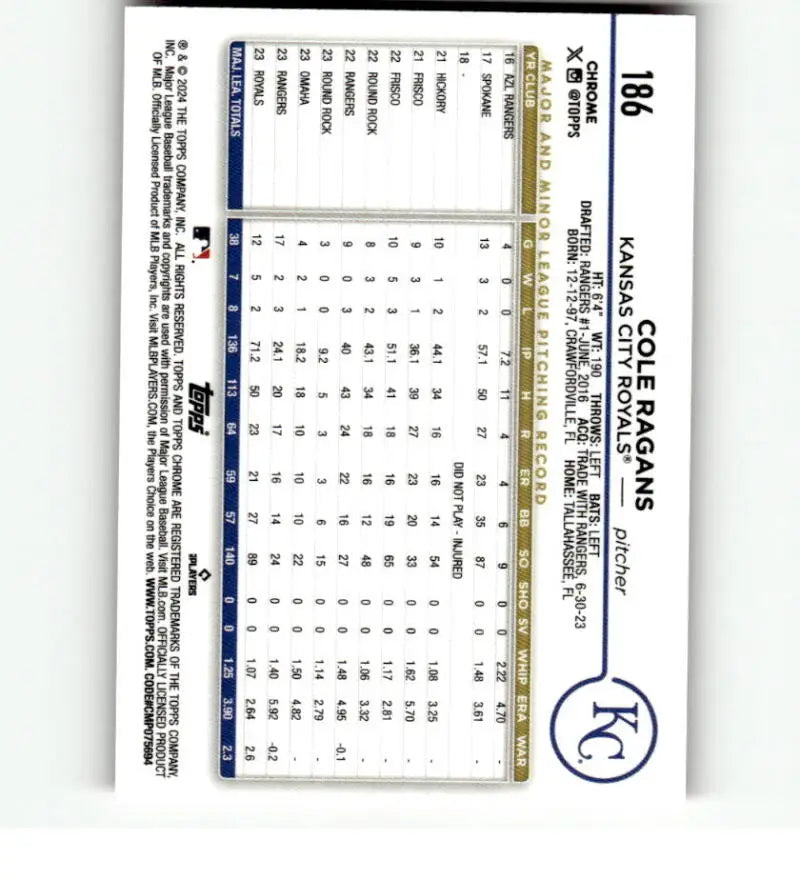 Baseball card featuring Cole Ragans statistics for Kansas City Royals 2024 Topps Chrome