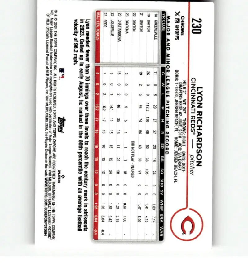 Baseball scorecard showing statistics for Lyon Richardson, Cincinnati Reds rookie card