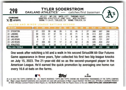 Baseball card featuring Tyler Soderstrom statistics from Topps Chrome Refractor Pink