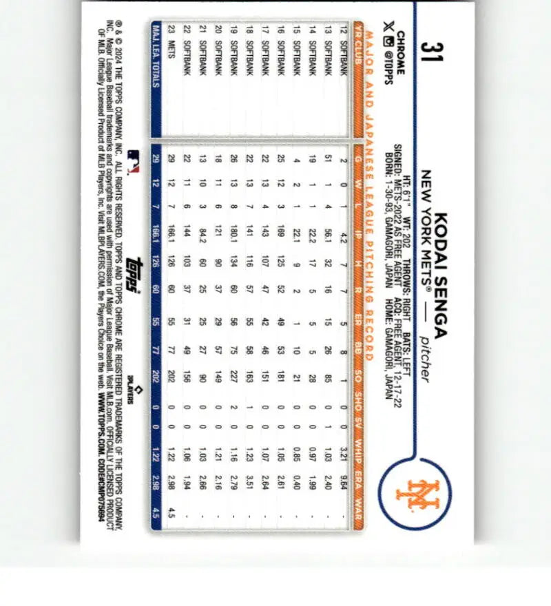 Baseball statistics card featuring 2024 Topps Chrome Kodai Senga for New York Mets