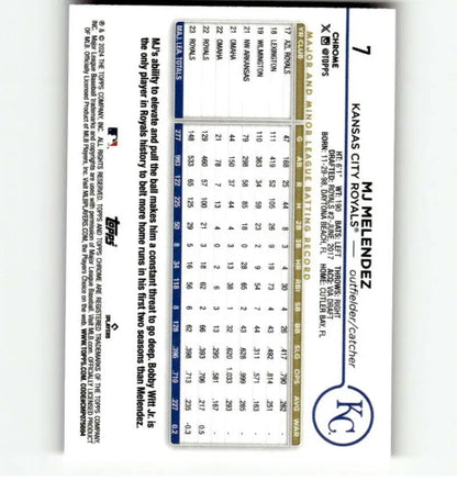Baseball player statistics card for Kansas City Royals MJ Melendez 2024 Topps Chrome Refractor