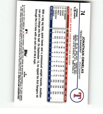 Baseball schedule card featuring Texas Rangers and Jonathan Ornelas Topps Chrome Refractor