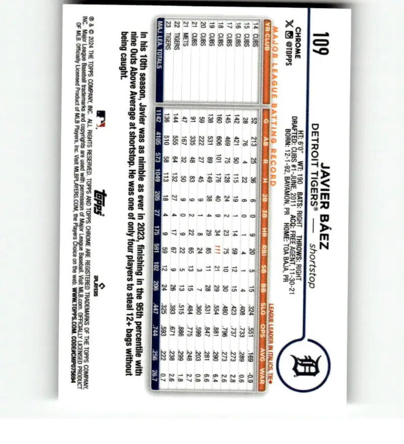 Baseball card featuring 2024 Topps Chrome Refractor Prism #109 Javier Baez statistics