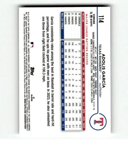 Texas Rangers Adolis Garcia 2024 Topps Chrome Refractor Prism baseball statistics card