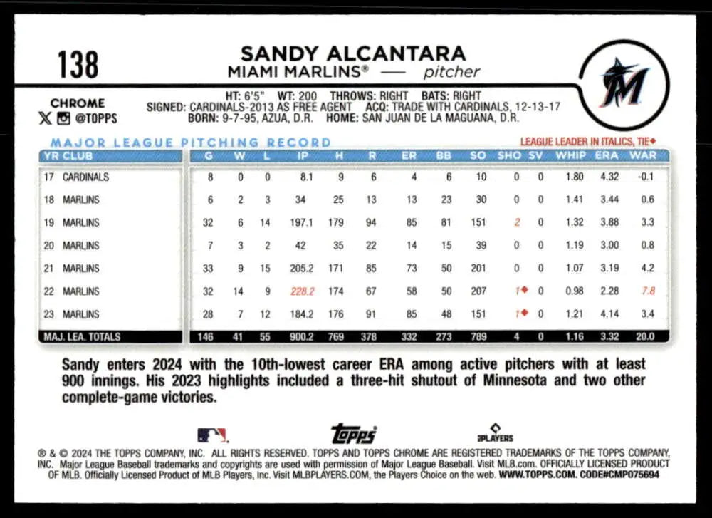 Sandy Alcantara pitching stats and career ERA on Topps Chrome Refractor Miami Marlins card