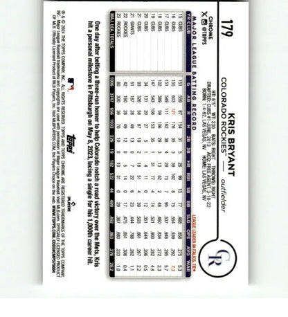 Scantron answer form with bubbles featured in 2024 Topps Chrome Refractor Prism Kris Bryant card