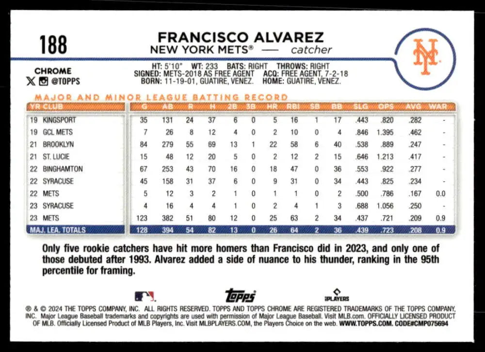 Baseball card featuring Francisco Alvarez stats, 2024 Topps Chrome Refractor Prism, New York Mets