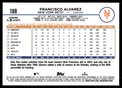 Baseball card featuring Francisco Alvarez stats, 2024 Topps Chrome Refractor Prism, New York Mets