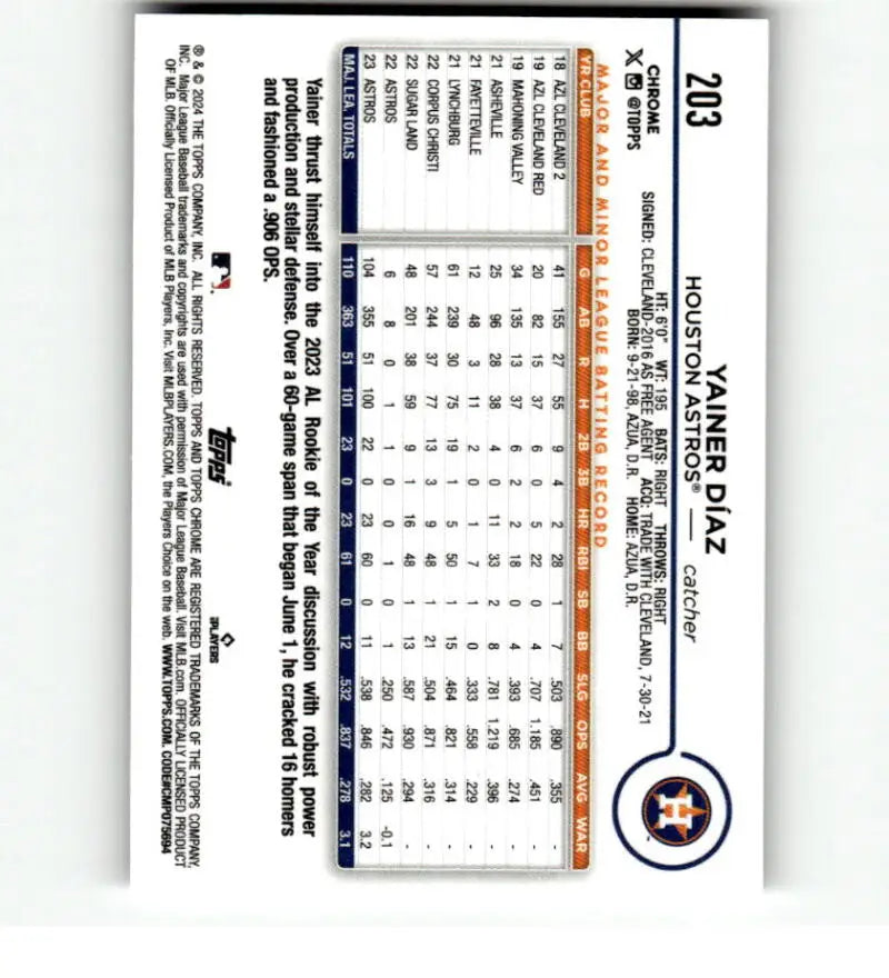 Yainer Diaz 2024 Topps Chrome Refractor Prism baseball card with player statistics grid