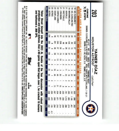Yainer Diaz 2024 Topps Chrome Refractor Prism baseball card with player statistics grid