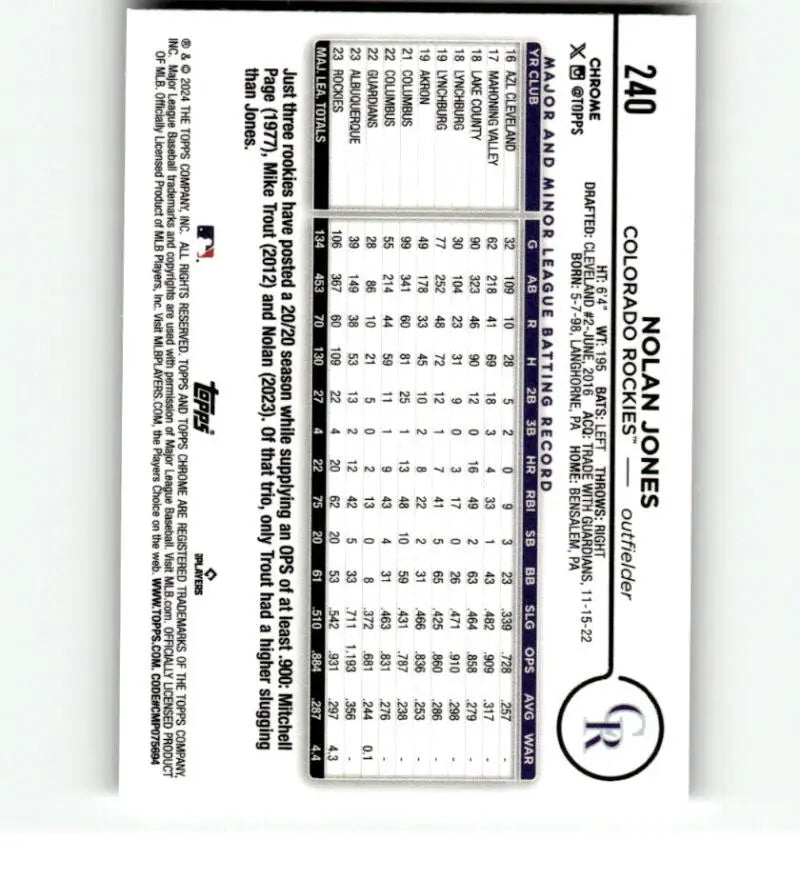 Scantron optical answer sheet with multiple choice bubbles and Nolan Jones Refractor Prism