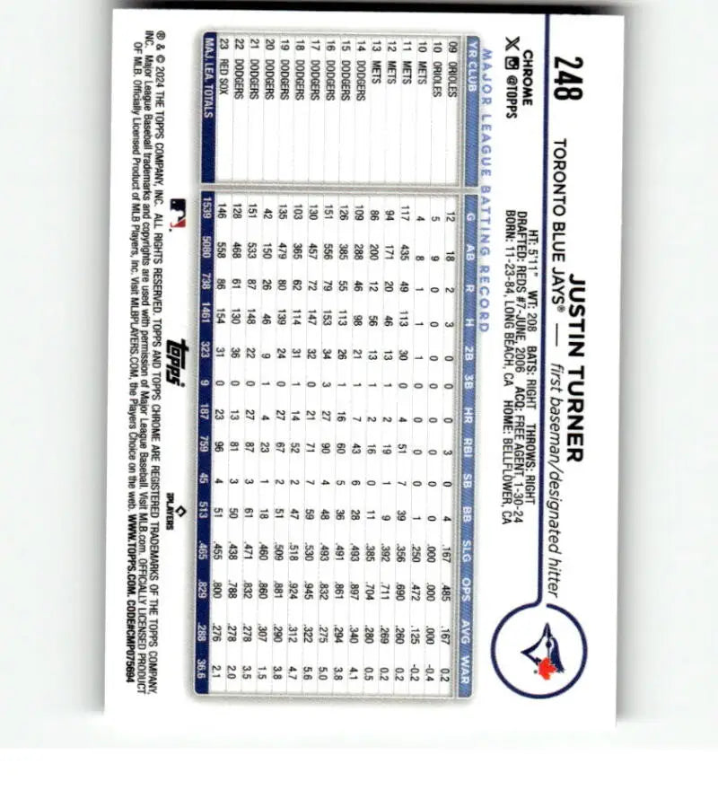 Baseball player statistics card featuring Justin Turner from Toronto Blue Jays 2024 Topps Chrome