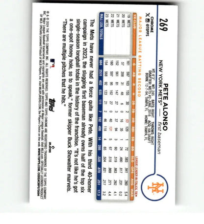 Pete Alonso baseball card showcasing statistics from 2024 Topps Chrome Refractor Prism