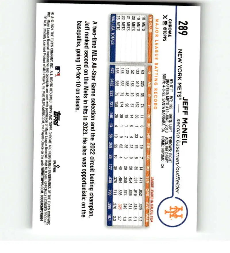 Baseball card featuring Jeff McNeil statistics in 2024 Topps Chrome Refractor Prism design