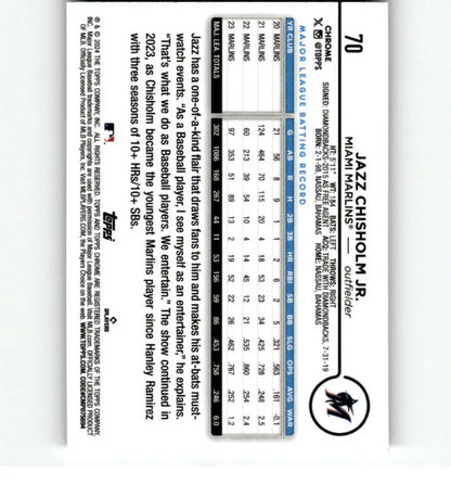 Baseball card displaying Jazz Chisholm statistics, 2024 Topps Chrome Refractor Prism