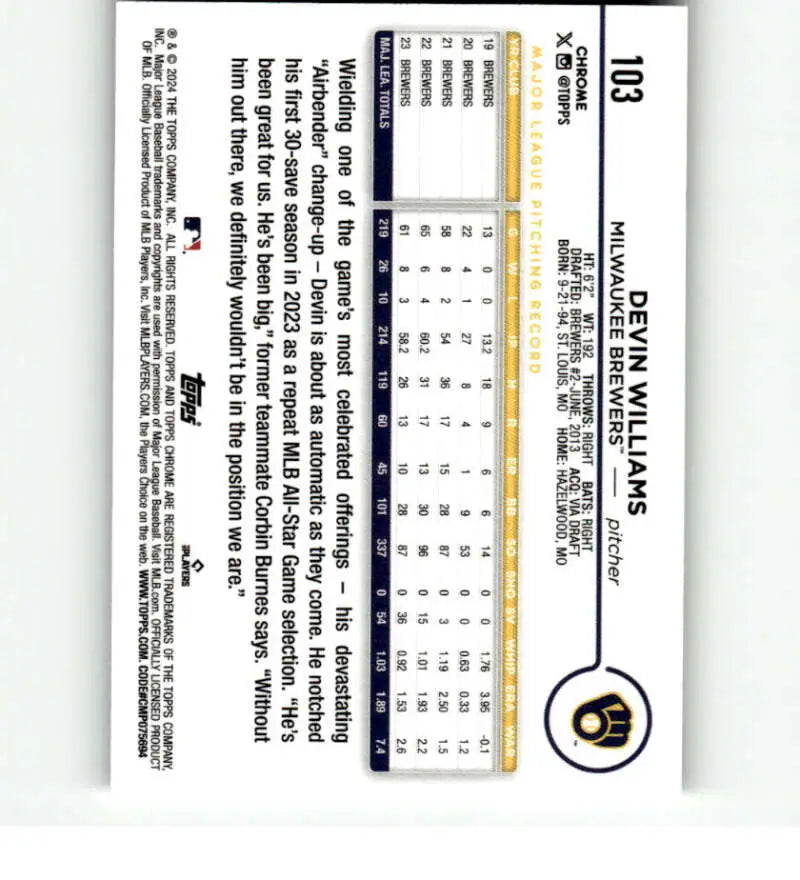 Baseball card featuring Devin Williams statistics from 2024 Topps Chrome Refractor RayWave