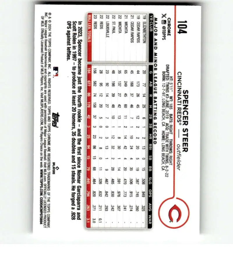 Baseball statistics card featuring Topps Chrome Refractor Spencer Steer of Cincinnati Reds