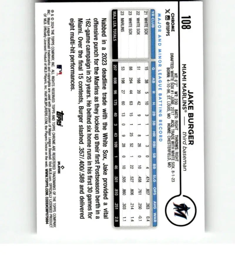 Baseball lineup card featuring handwritten entries for Miami Marlins Jake Burger baseball card