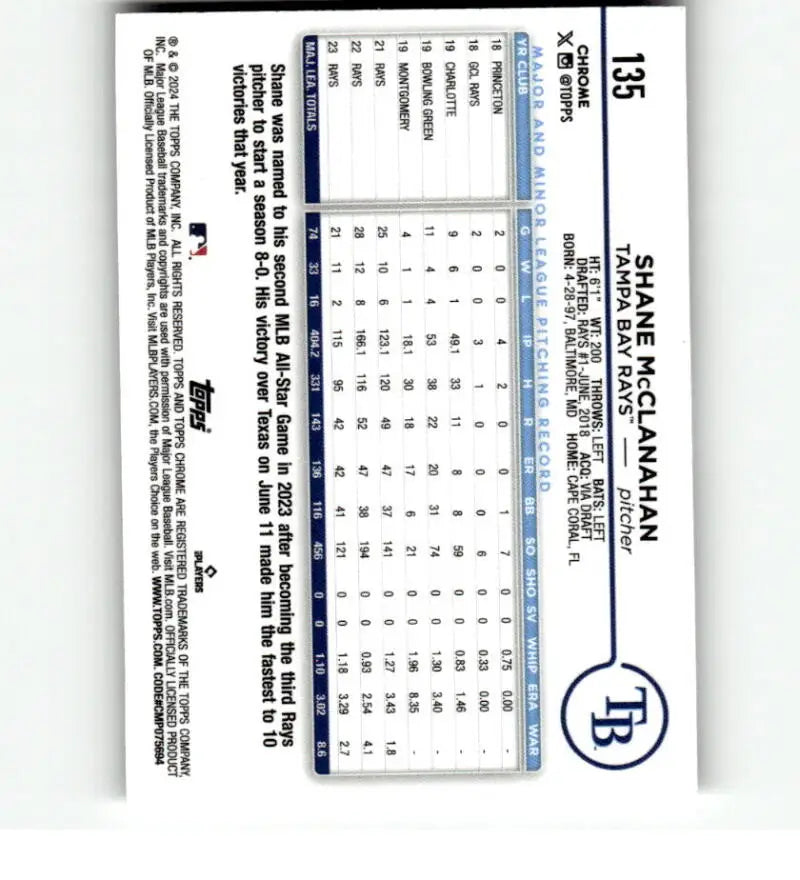 Baseball lineup card featuring Tampa Bay Rays branding and Shane McClanahan stats