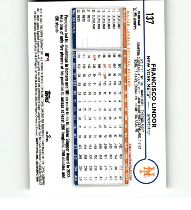 Baseball statistics card featuring Francisco Lindor and New York Mets logo in Topps Chrome Refractor