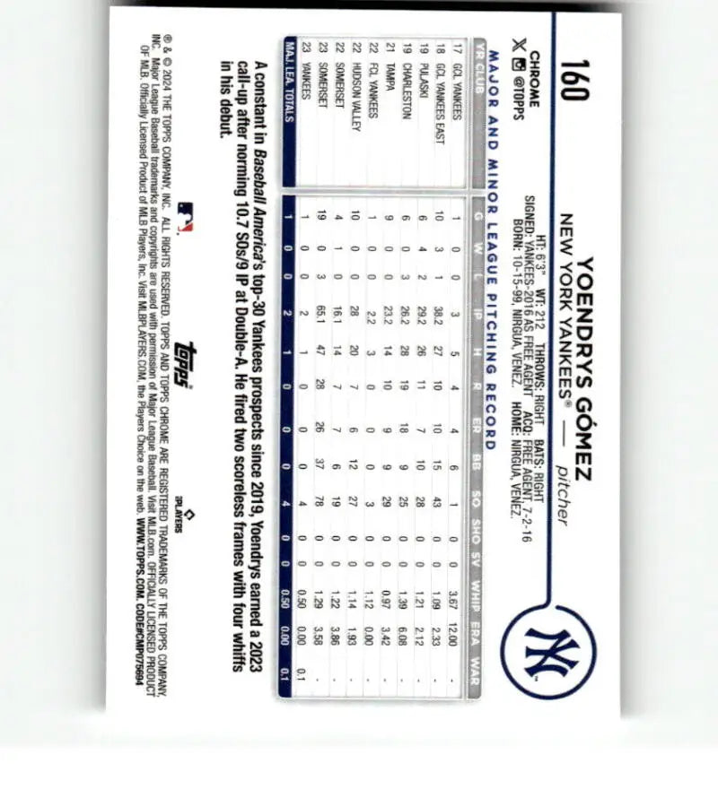 Baseball scorecard featuring New York Yankees logo and Yoendrys Gomez Topps Chrome design