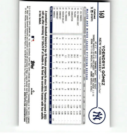 Baseball scorecard featuring New York Yankees logo and Yoendrys Gomez Topps Chrome design