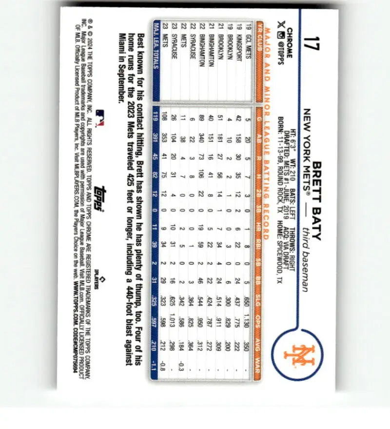 Brett Baty Topps Chrome Refractor card showcasing New York Mets statistics and data