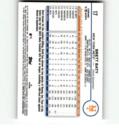 Brett Baty Topps Chrome Refractor card showcasing New York Mets statistics and data