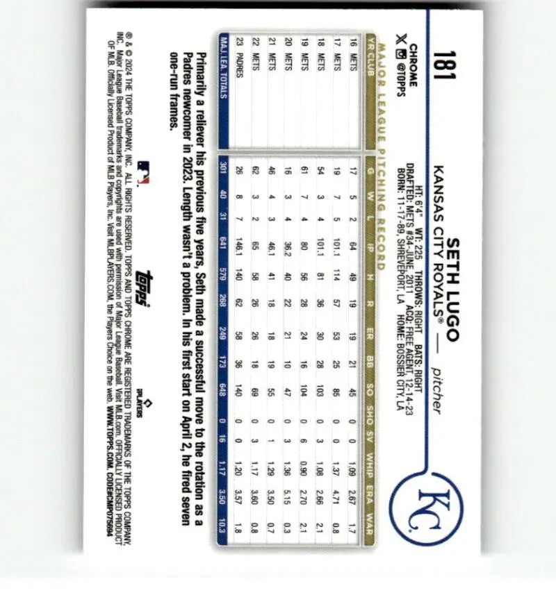 Baseball scorecard featuring handwritten stats for Seth Lugo, Kansas City Royals