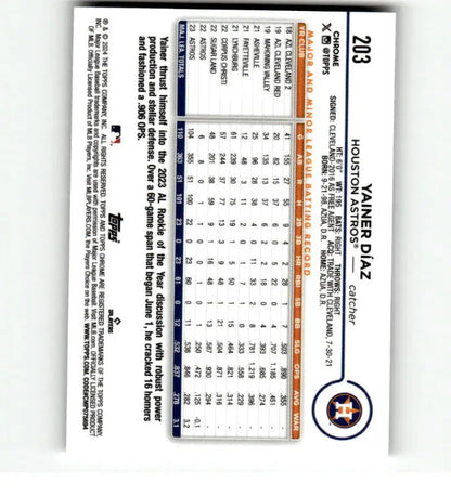 Houston Astros Yainer Diaz baseball card displaying player statistics and team logo